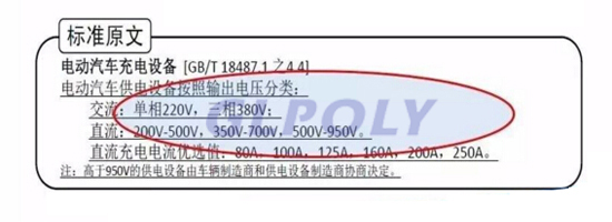 充電樁散熱解決方案