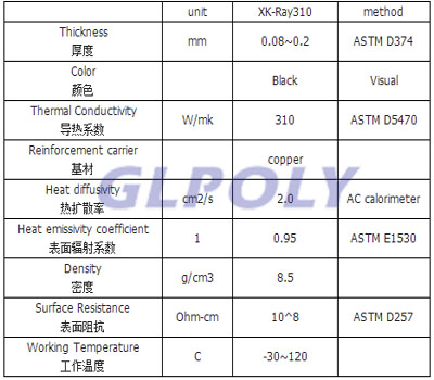 石墨烯熱輻射貼片規格書