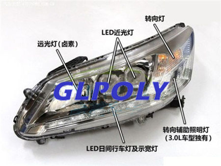 LED汽車大燈散熱