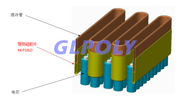 動力電池散熱