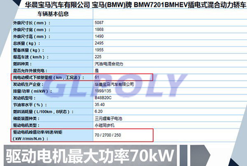 華晨寶馬沈陽動力電池中心將于10月24日正式揭幕 年產能3.3萬套