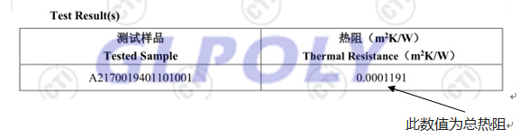 什么導熱材料測試標準和方法不同會直接影響測試結果