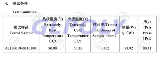 什么導熱材料測試標準和方法不同會直接影響測試結果