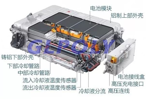 風冷 液冷 熱管技術 動力電池冷卻系統3大技術路線全解析