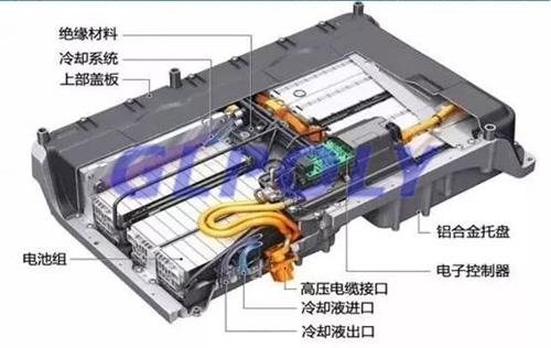 風冷 液冷 熱管技術 動力電池冷卻系統3大技術路線全解析