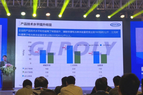 新能源汽車發展降低能耗是關鍵 動力電池企業不應盲目追求能量密度