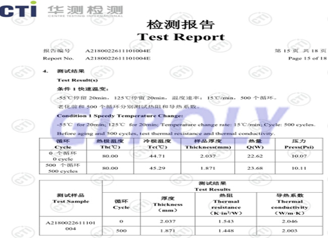 詳解主機廠要求提供動力電池導熱硅膠片功能性測試報告包括哪些內容