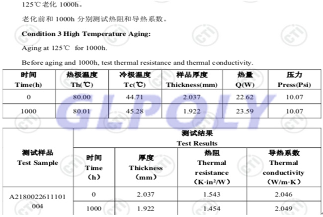 詳解GLPOLY動力電池導熱硅膠片XK-P20可靠性測試內容