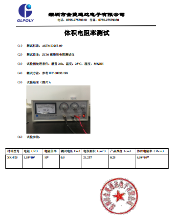 導熱墊的體積電阻率如何測試