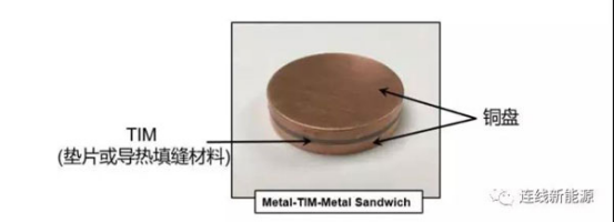 應用于EV動力電池系統的雙組份導熱填縫材料XK-S20