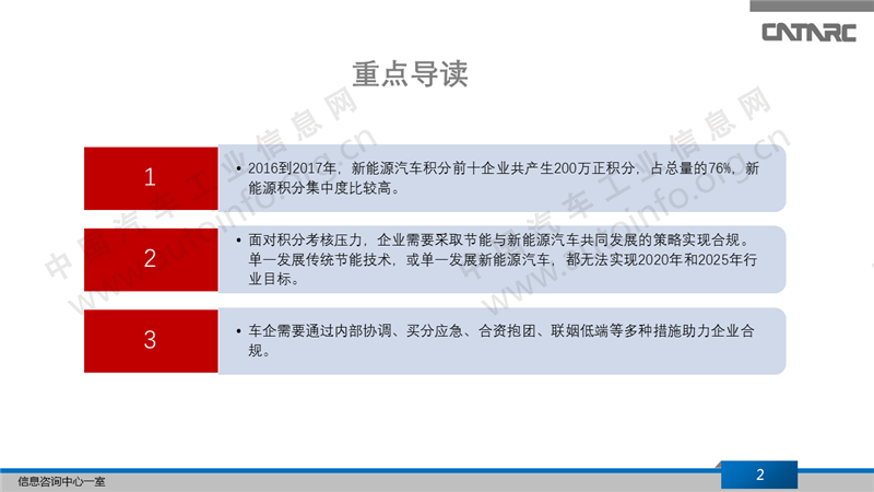 2019年雙積分政策的實施對策