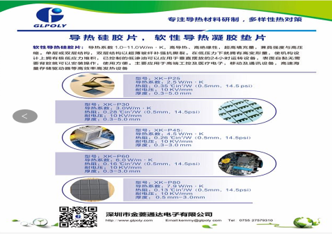 Glpoly導熱界面材料制造廠家2019年慕尼黑上海電子展圓滿參展成功