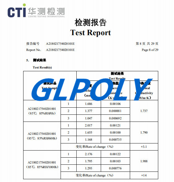 導熱膠的導熱系數怎么測試