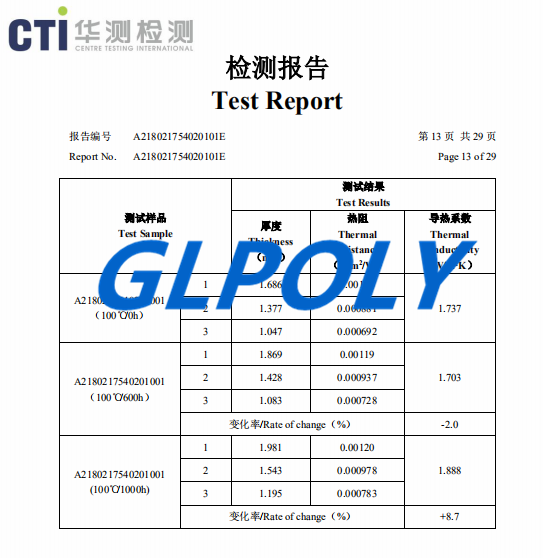 導熱膠的導熱系數怎么測試