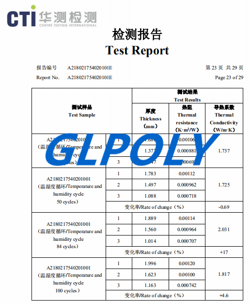 導熱膠的導熱系數怎么測試