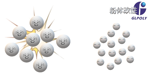 導熱結構膠進口日本原料遭拒絕-GLpoly用自己的變性技術另辟蹊徑