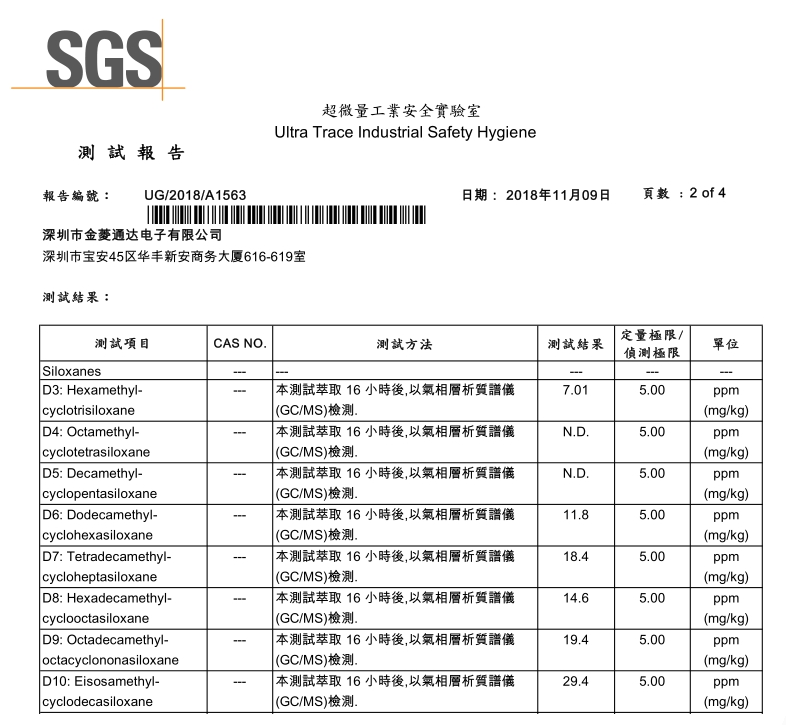 Glpoly金菱通達導熱膠替代貝斯斯gap filler 1500導熱膠和客戶的對白