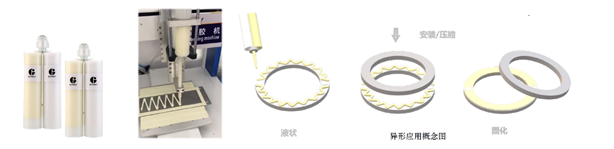 金菱通達導熱結構膠XK-D12,粘接強度 >8.0Mpa,獨步業界