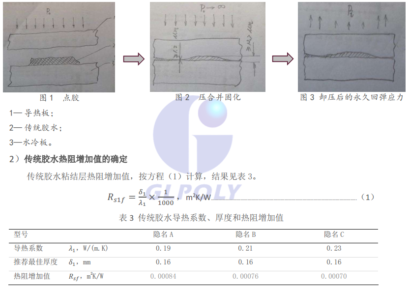 淺論新能源動力電池包導熱結構膠最佳厚度的確定原則