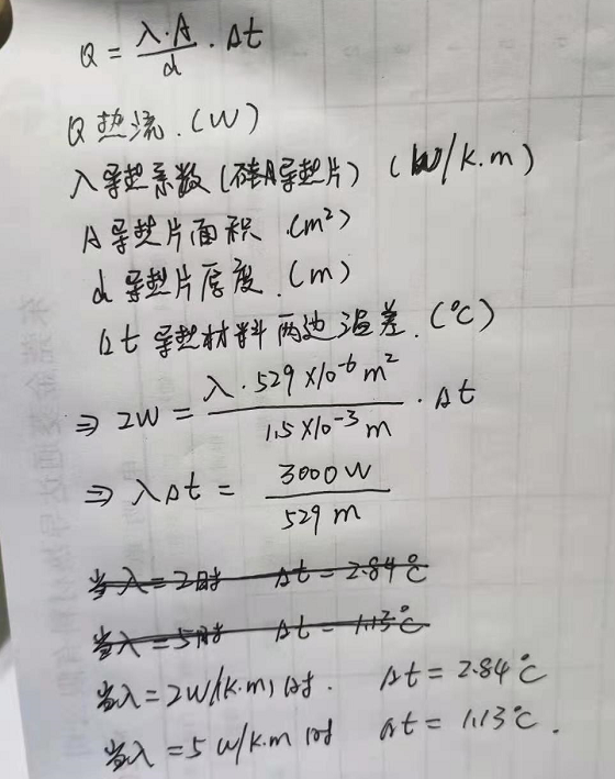 金菱通達技術支持客戶驗算FPGA芯片的導熱墊片熱設計方案