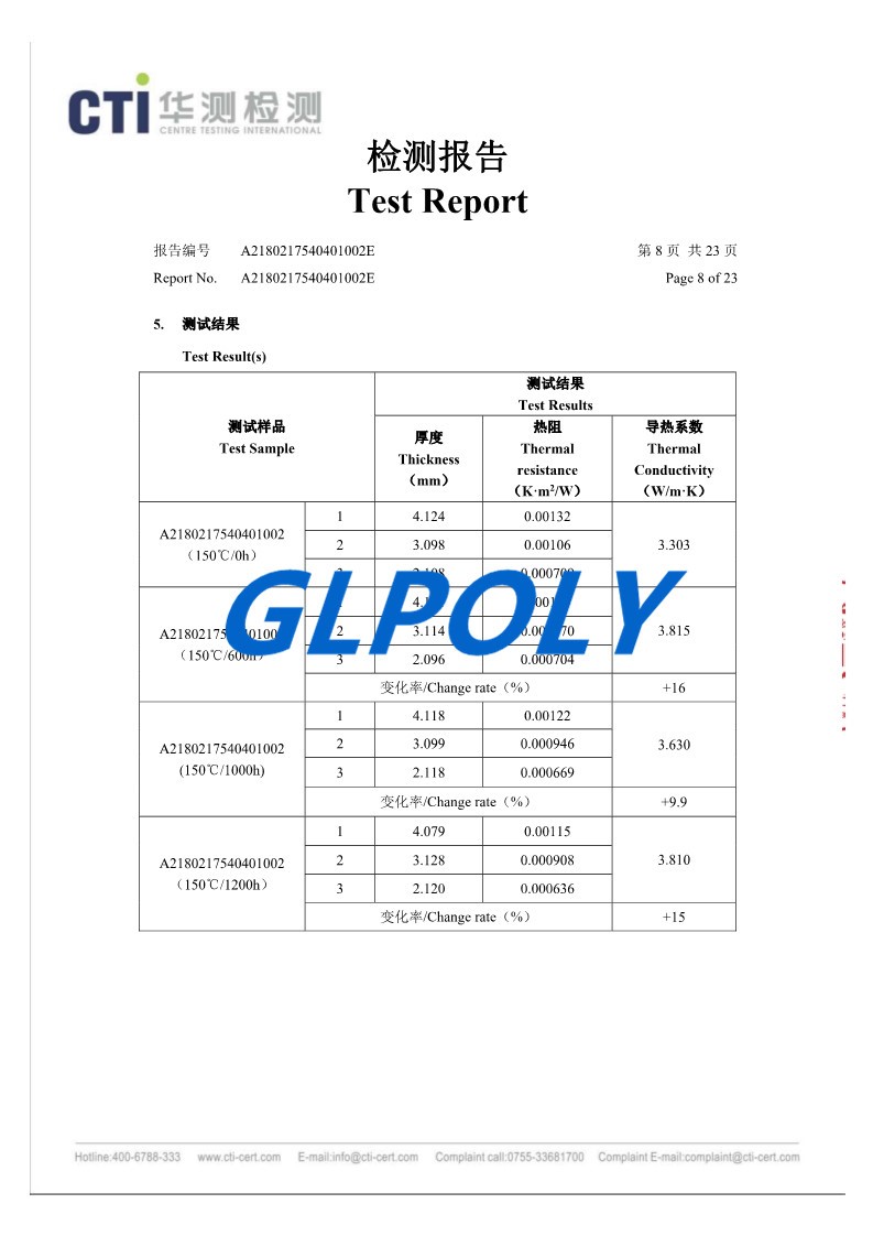 物流運輸無人車用金菱通達導熱凝膠XK-G30散熱,效果比某寶買的好3倍