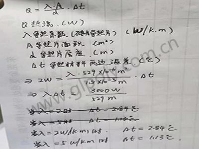 金菱通達導熱材料精準送樣一次確認,無需客戶做選擇題