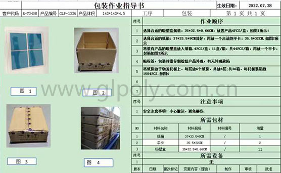 金菱通達導熱硅膠片出口越南,外包裝堅如磐石獲充電樁客戶好評