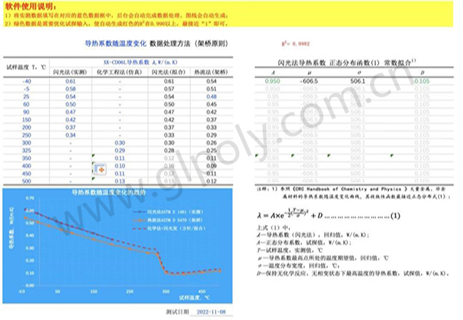 動力電池熱失控防護材料_金菱通達陶瓷化導熱結構膠,導熱隔熱粘接多功能一體